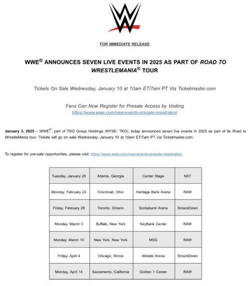 WWE Road to WrestleMania