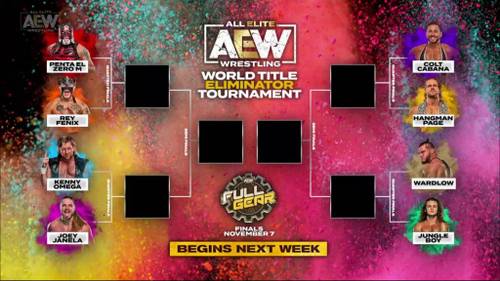 Torneo para decidir el próximo retador al Campeonato Mundial AEW - AEW