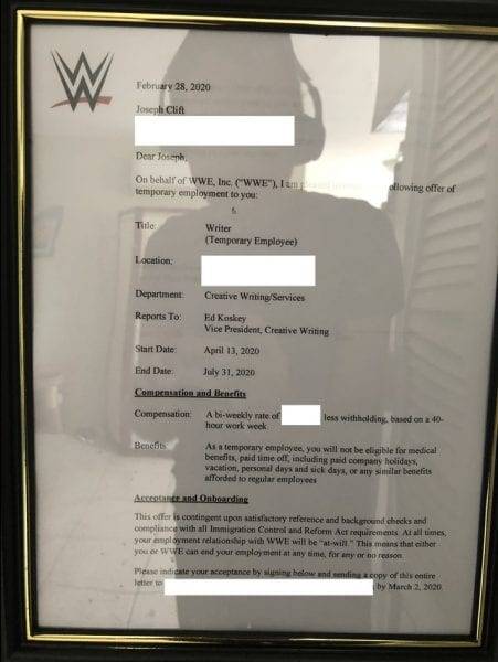 Contrato de escritor de WWE