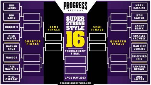 Super Strong Style 16 edición 2023 PROGRESS