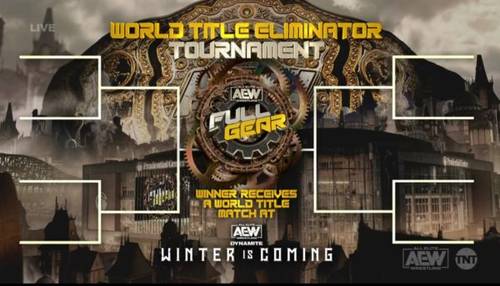 AEW World Title Eliminator 2022