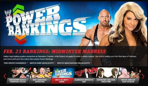 WWE Power Rankings (23/02/13) - wwe.com
