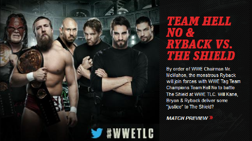 The Shield vs. Ryback y Team Hell No/ WWE.com