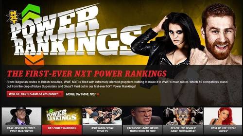 NXT Power Ranking / wwe.com