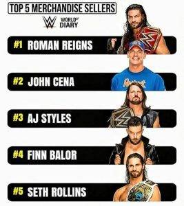 Estas son las cinco Superestrellas de WWE que más venden