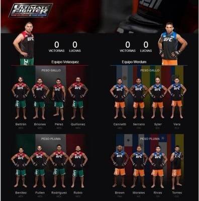 TUF Latinoamérica: Capítulo Cero