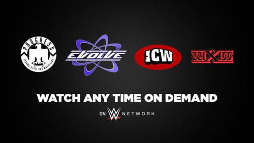 PROGRESS EVOLVE ICW y wXw en WWE Network agosto de 2020 WWE