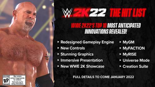 Más detalles de cómo será WWE2K22