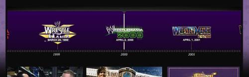 Wrestlemania 2000 a través del tiempo - WWE.com
